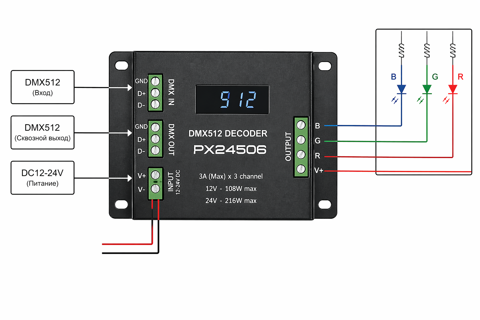 DMX512 стандарты бойынша қосу сұлбасы