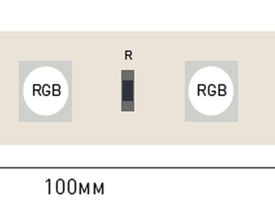 SPI RGB жарықдиодты таспа 24В IP20 14.4Вт/м 60 LED/м SMD5050 WS2811 SWG5PT60-24-14.4-WS2811RGB